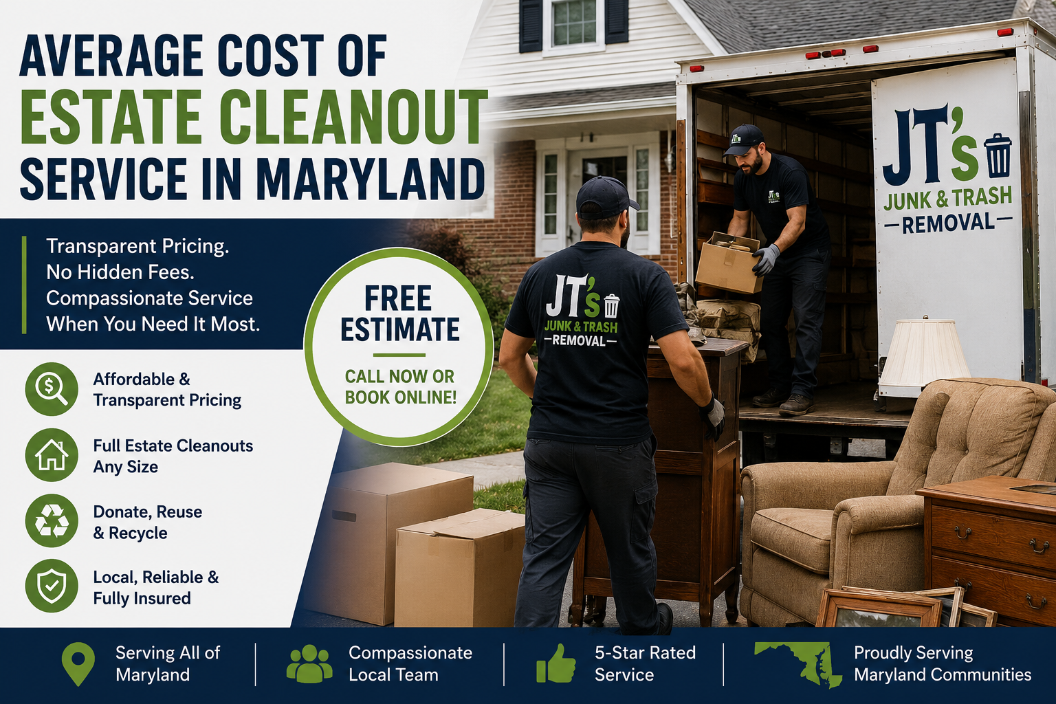 The Average Cost of Estate Cleanout Service in Maryland