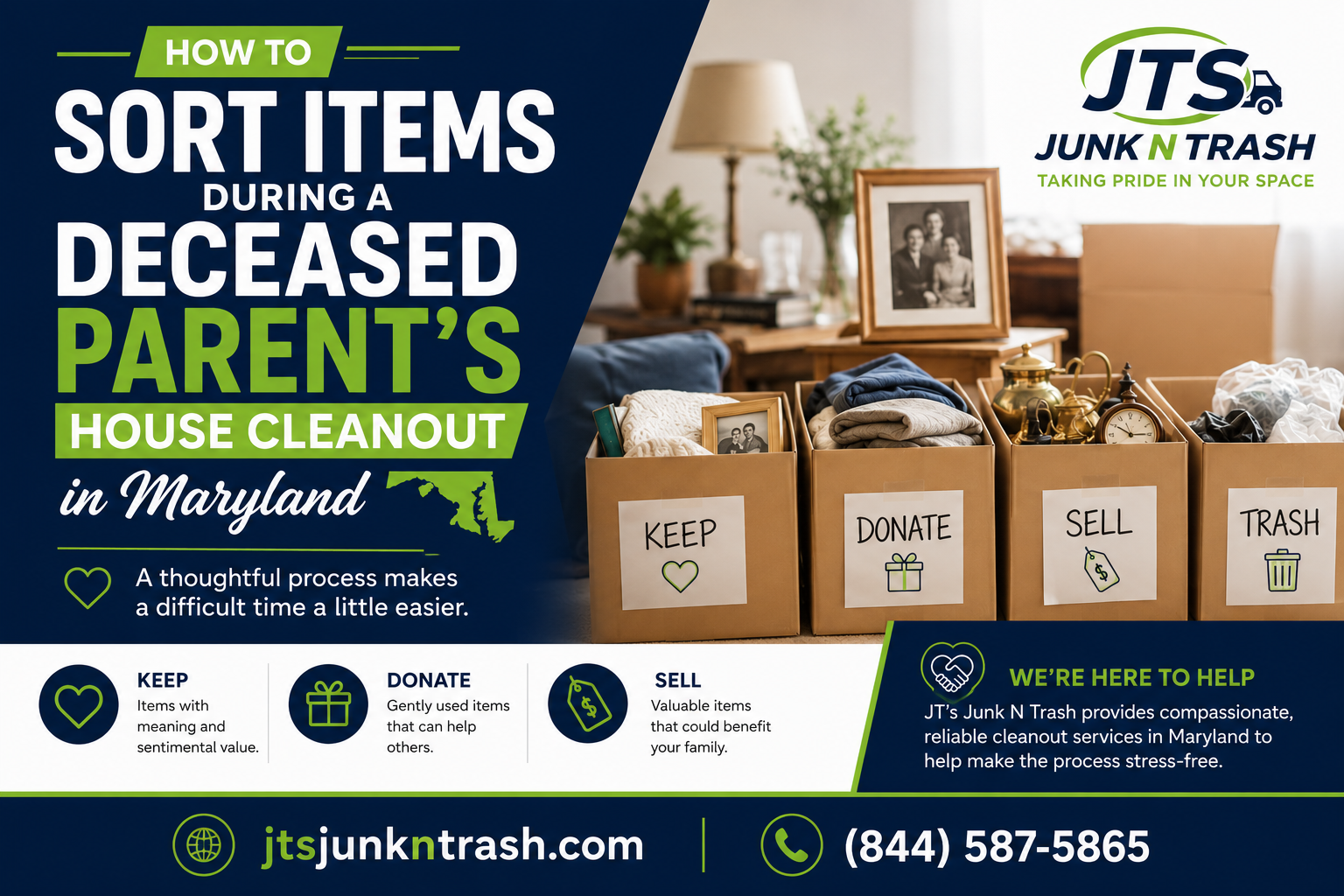 How to sort items during a deceased Parents house cleanout in Maryland