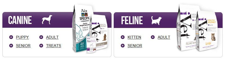 Pet Products - Pet Care Products for Cats - Pet Products in Rancho Cucamonga, CA