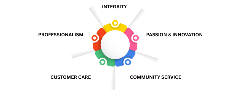 ABOUT