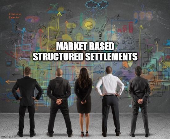market based structured settlements for lawyers, law firms or plaintiffs
