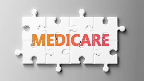 Medicare qualification with a disability