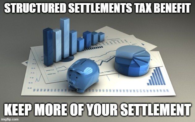 Structured settlement tax benefits