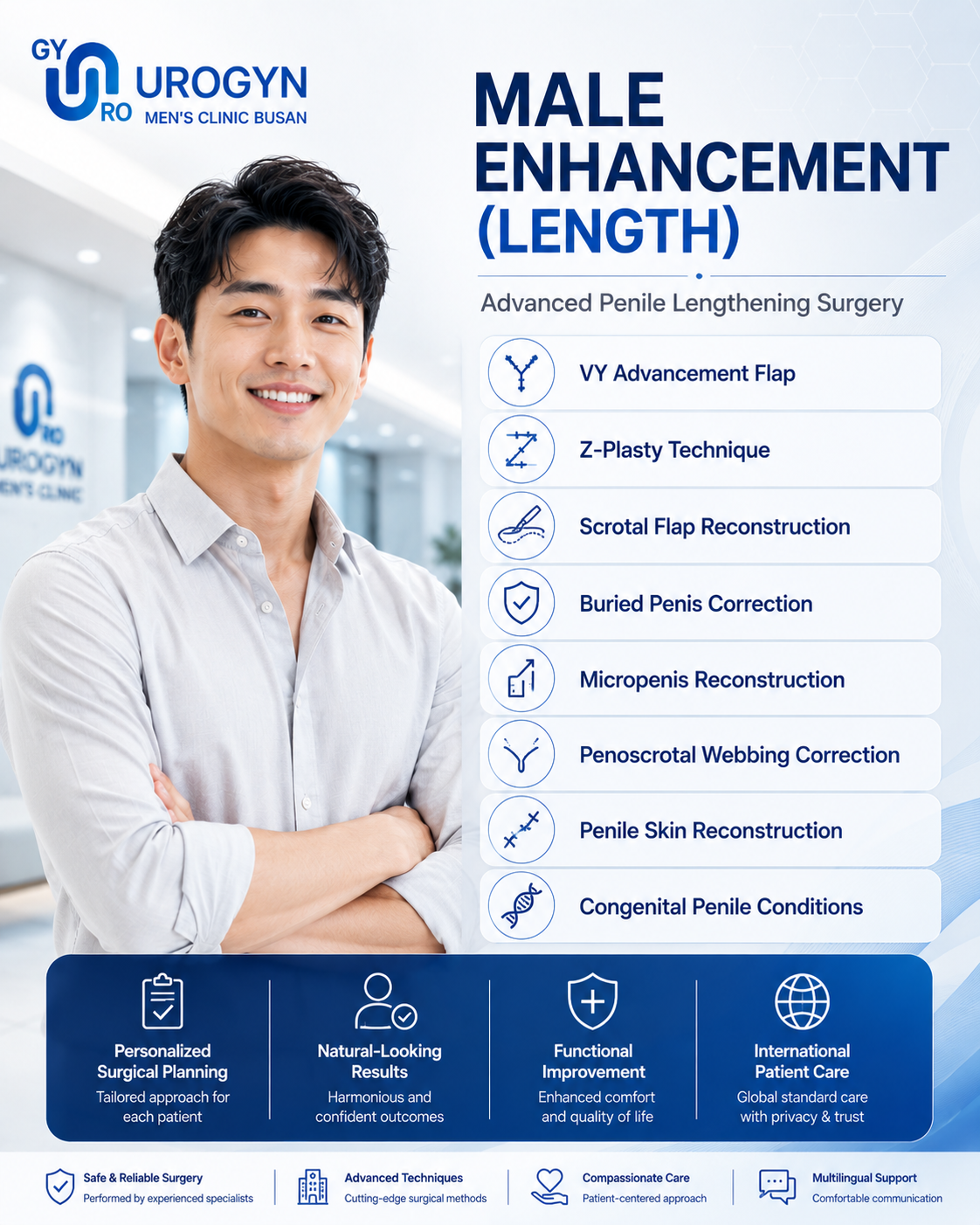 Penis lengthening and reconstructive length surgery at Urogyn Men's Clinic Busan Seomyeon