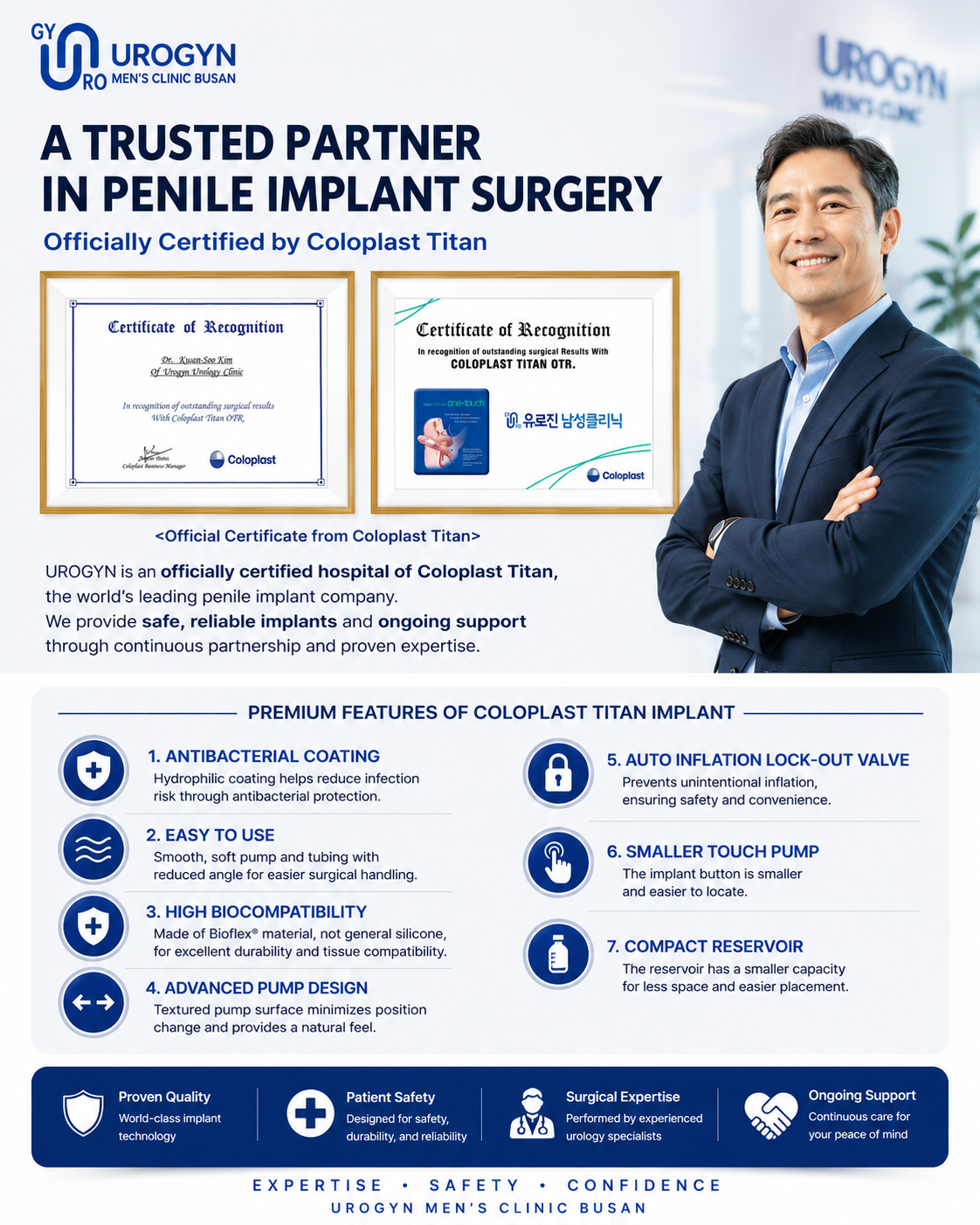 Coloplast malleable penile implant surgery at Urogyn Men's Clinic Busan Seomyeon