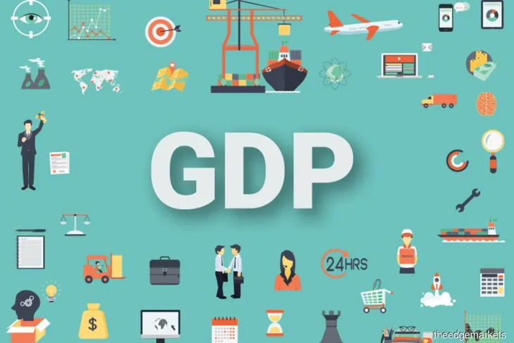 Further liberalisation of FEP by BNM seen as timely to revive the economy