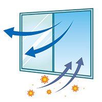 Ventilatie - verduurzamen