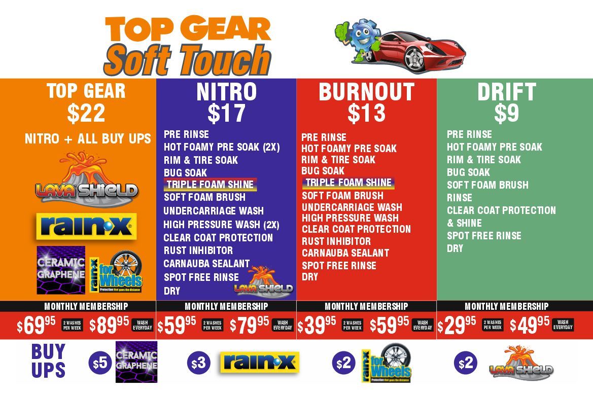 Top Gear Soft Touch Menu