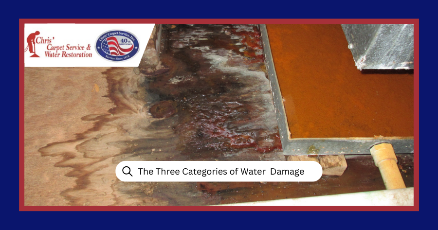 Categories of Water Damage