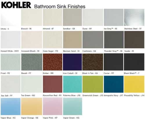 Color Chart — Santa Cruz County in Soquel, CA