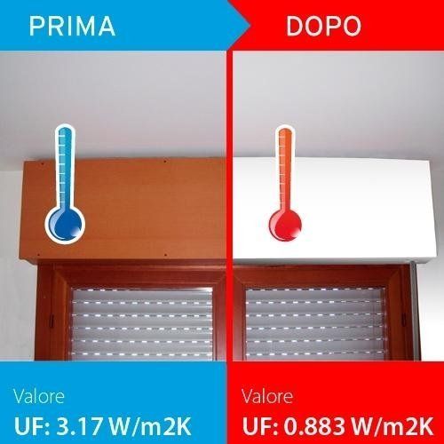 Cassonetti salvacaldo