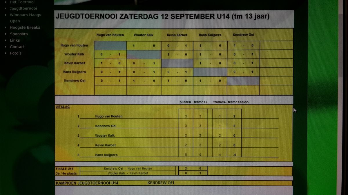 Toernooischema met teams en wedstrijdtijden, in een groen-gele kleurstelling.