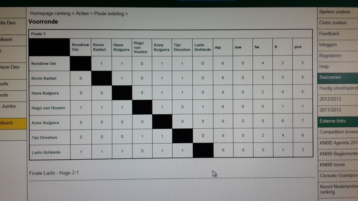 Een spreadsheet met een raster van getallen, gelabeld 