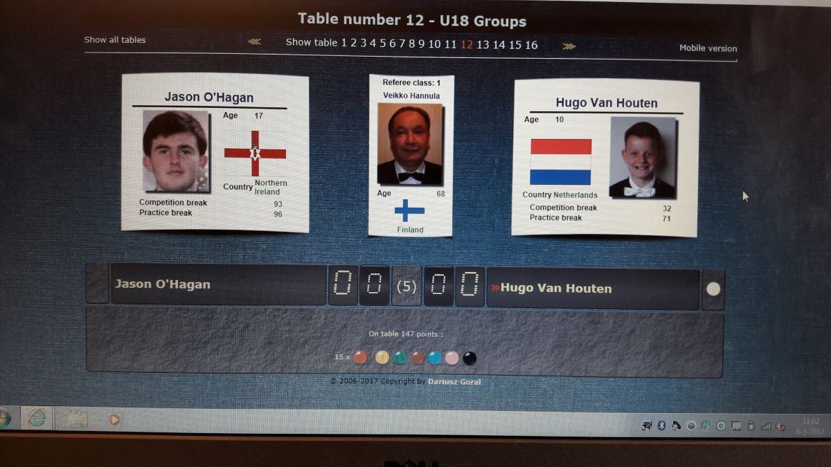 Tafelopstelling voor een sportevenement; spelers uit Engeland, Finland en Nederland worden weergegeven.