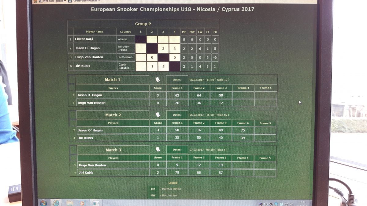 Schermafbeelding van een computerscherm met een scorebord voor een sportwedstrijd, waarop de scores en wedstrijdresultaten worden weergegeven.