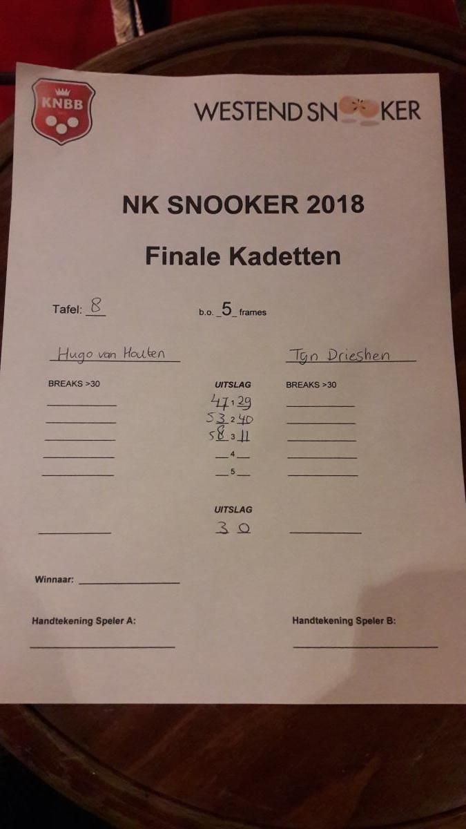Resultatenblad van het snookertoernooi van 2018, met scores en deelnemers, op een houten tafel.