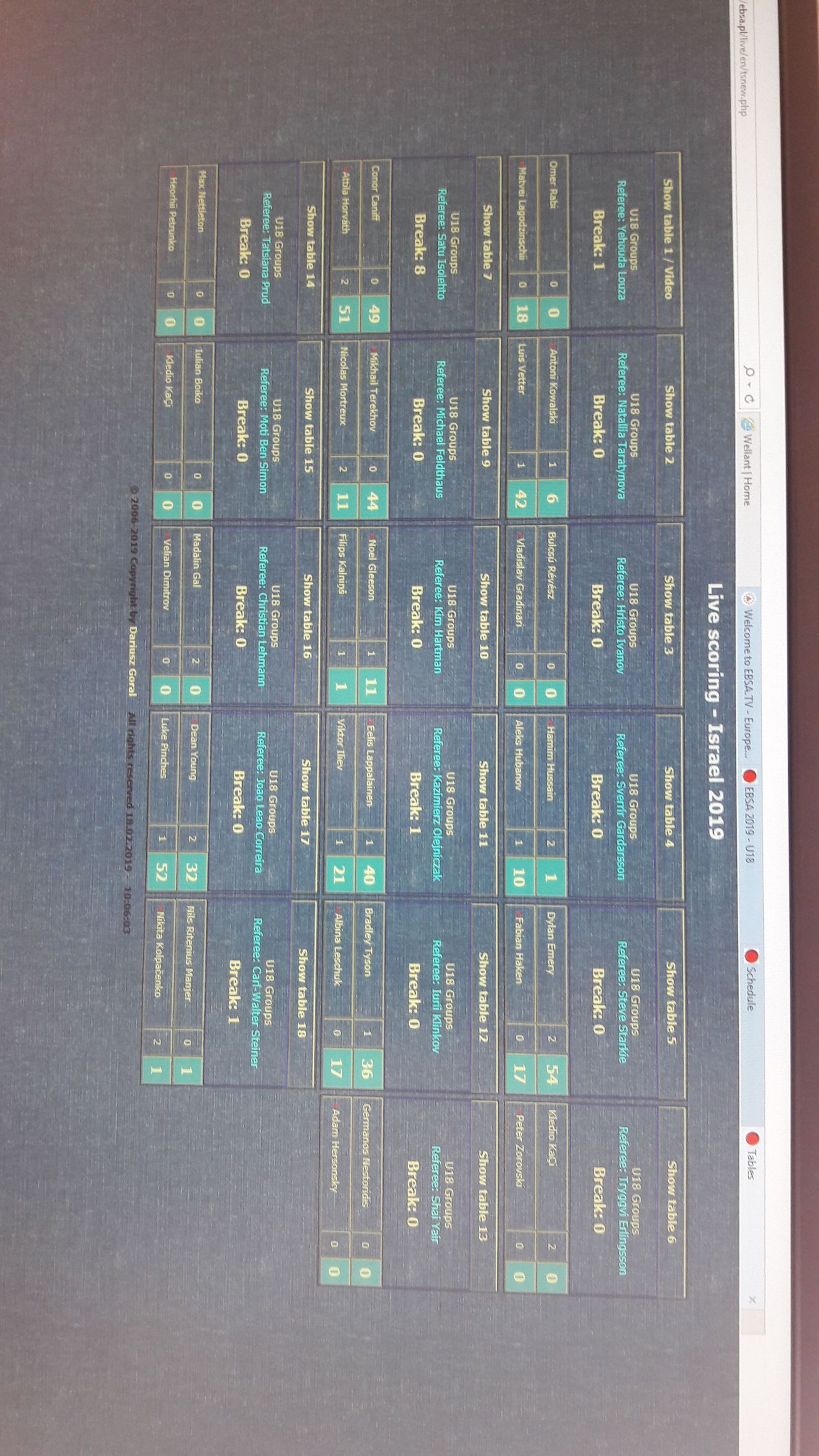 Raster van blauwgroene en gouden rechthoeken met lijnen en tekst op een donkere achtergrond.