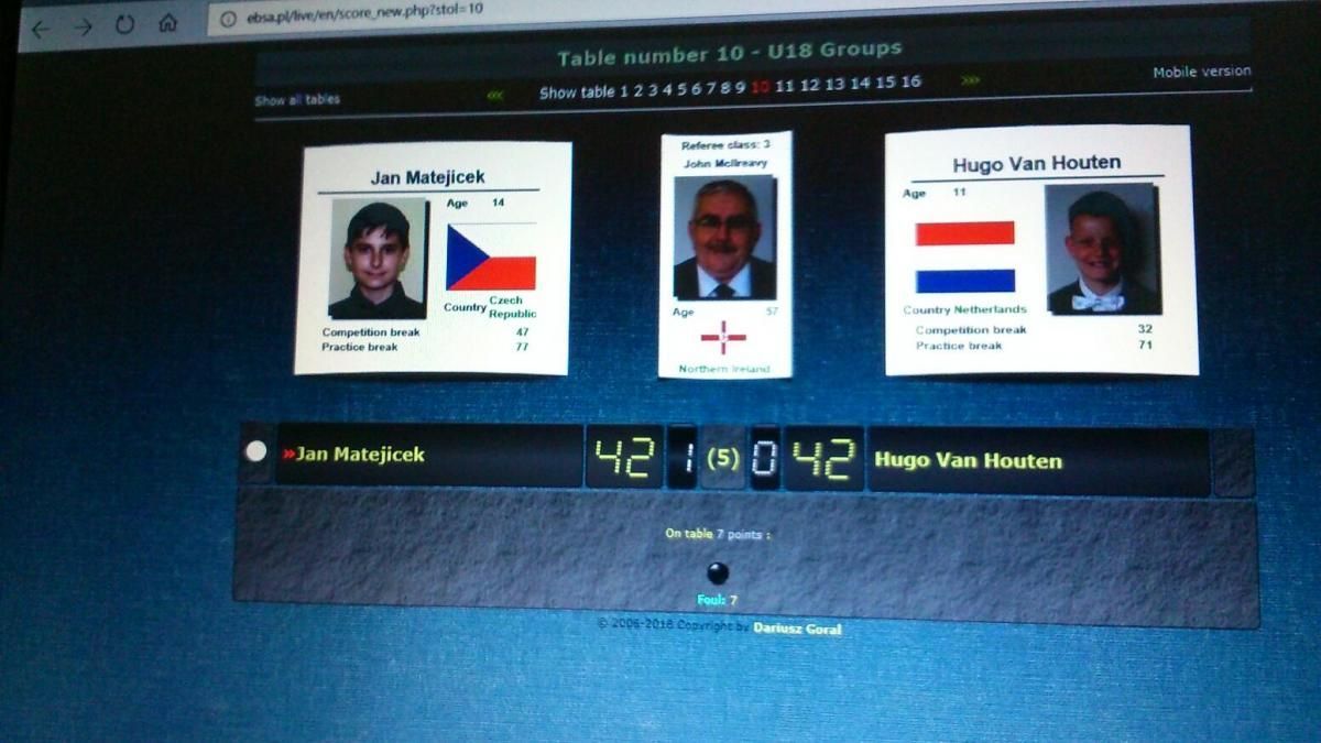 Tafelopstelling met spelersportretten uit Tsjechië en Nederland, en een timer van 42:01.