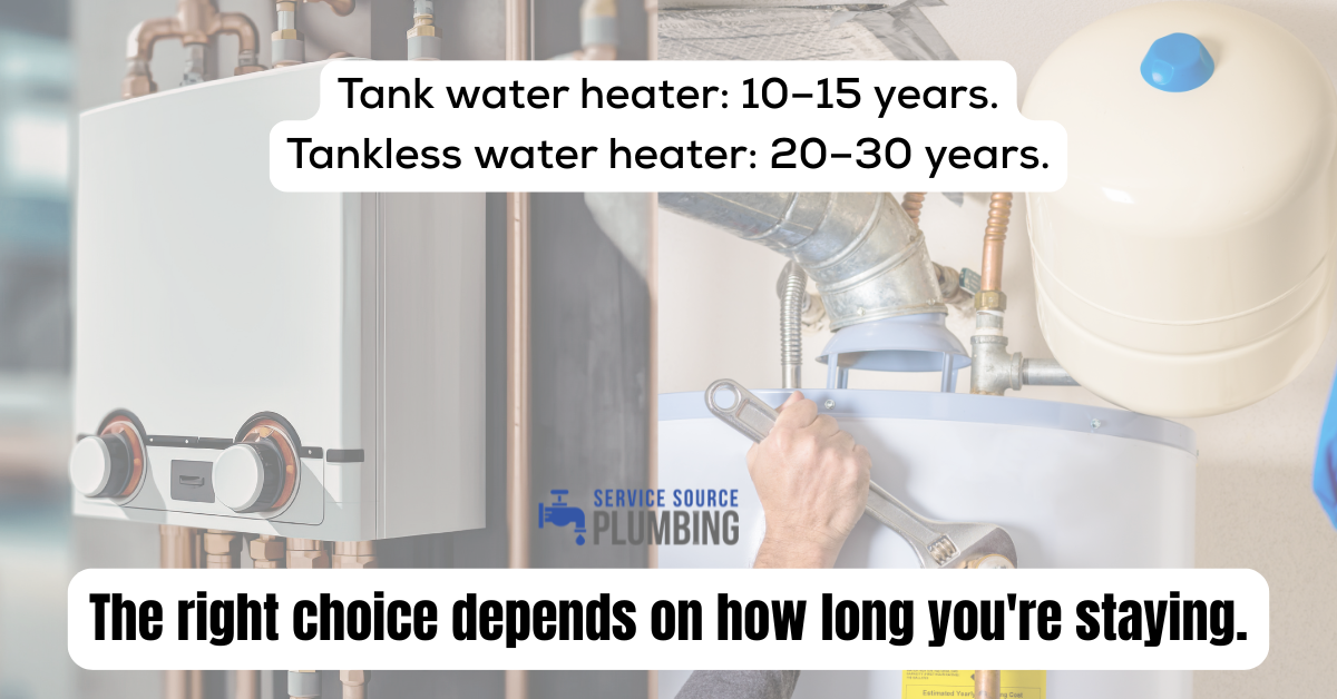 Tank vs tankless water heater installation Yacolt WA Service Source Plumbing Clark County