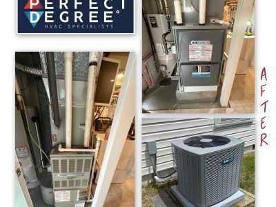 Before/after of HVAC system; new furnace and AC unit installed, showing upgrades to interior and exterior units.