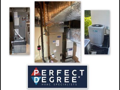 Three photos of HVAC equipment: air handler, ductwork, and outdoor unit.
