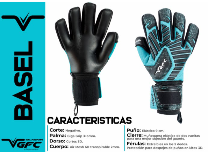 Guantes de portero: Varc Basel, de color negro y verde azulado, con características enumeradas sobre un fondo verde azulado.