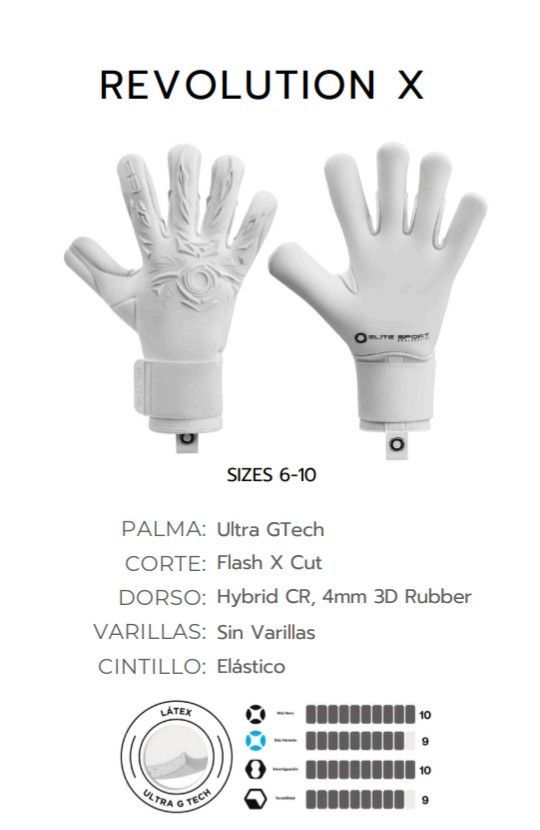 Guantes de portero Revolution X blancos con detalles clave: palma Ultra GTech, corte Flash X y dorso Hybrid CR.