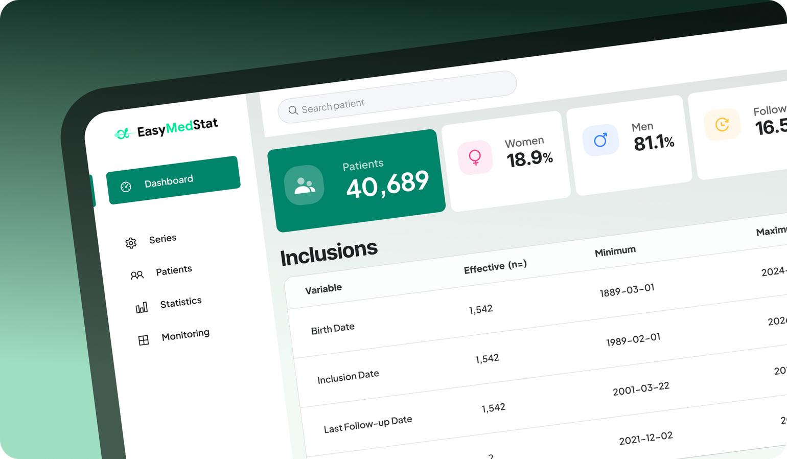 Dashboard interface showing clinical study data in EasyMedStat