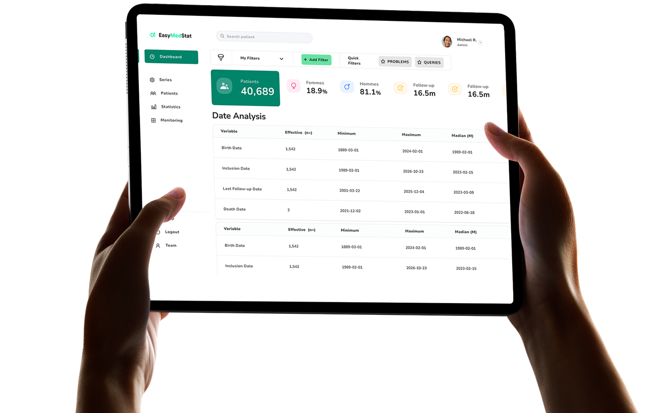 EasyMedStat platform dashboard interface
