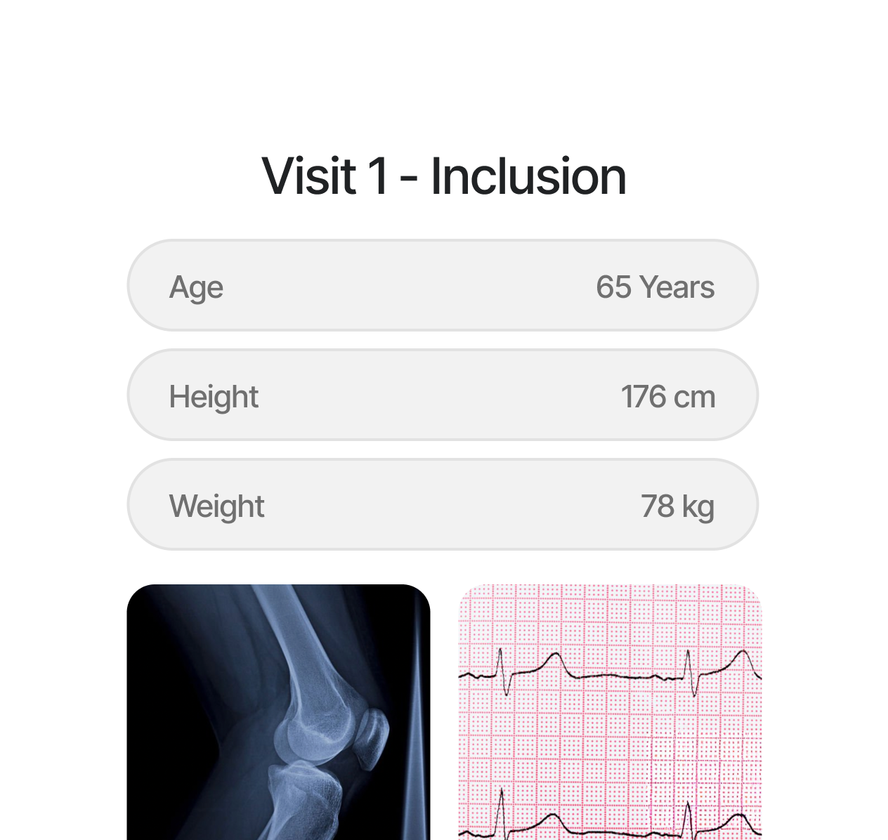 patient visit inclusion