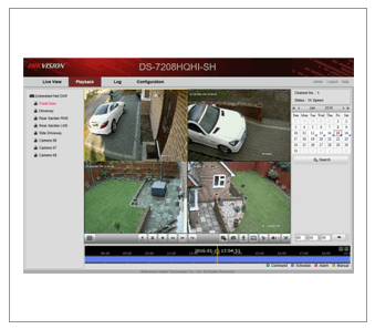 Four CCTV images on a screen
