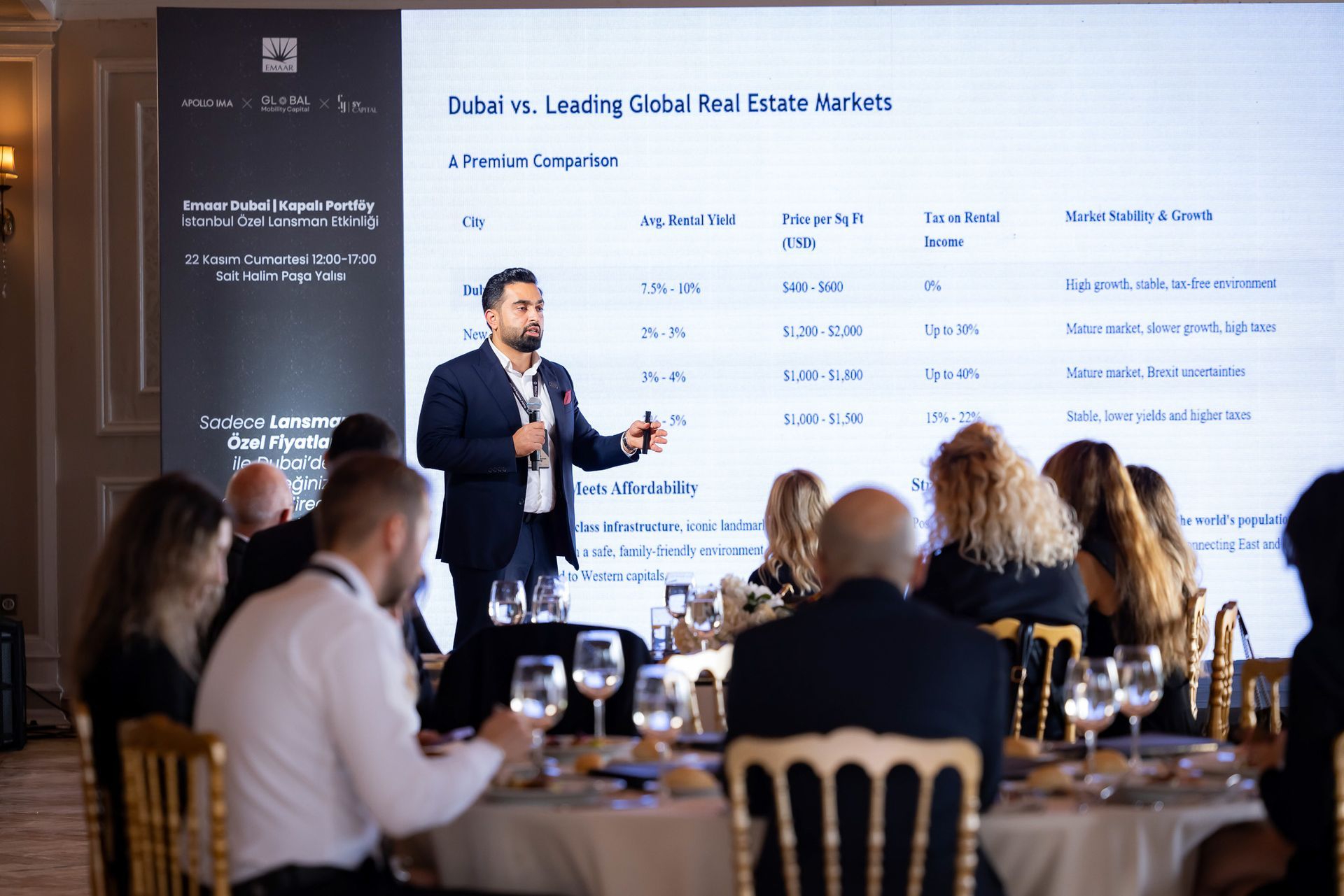 Hillary Event Istanbul