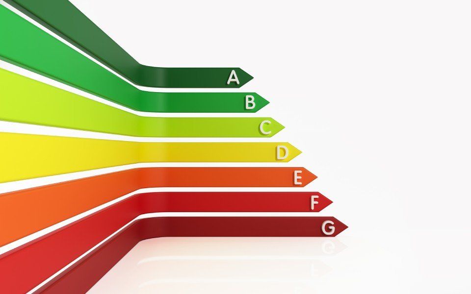 Energy classification