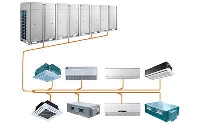 Corral Refrigeración - sistemas vrf
