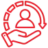 A red line-art icon showing a person centered above an open hand, with a curved arrow circling behind them.