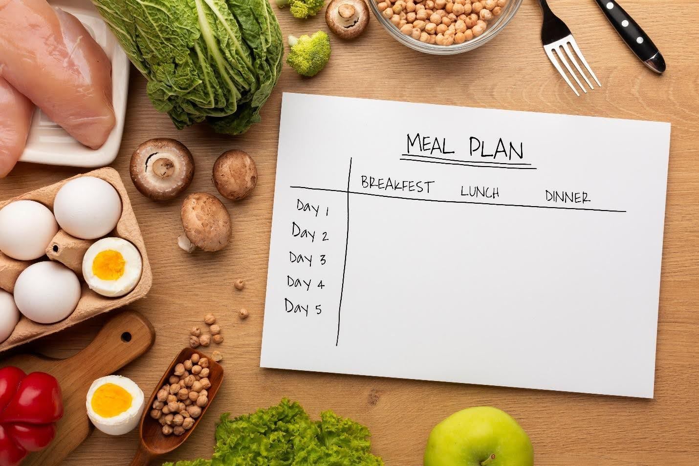 Personalized Nutrition Plan