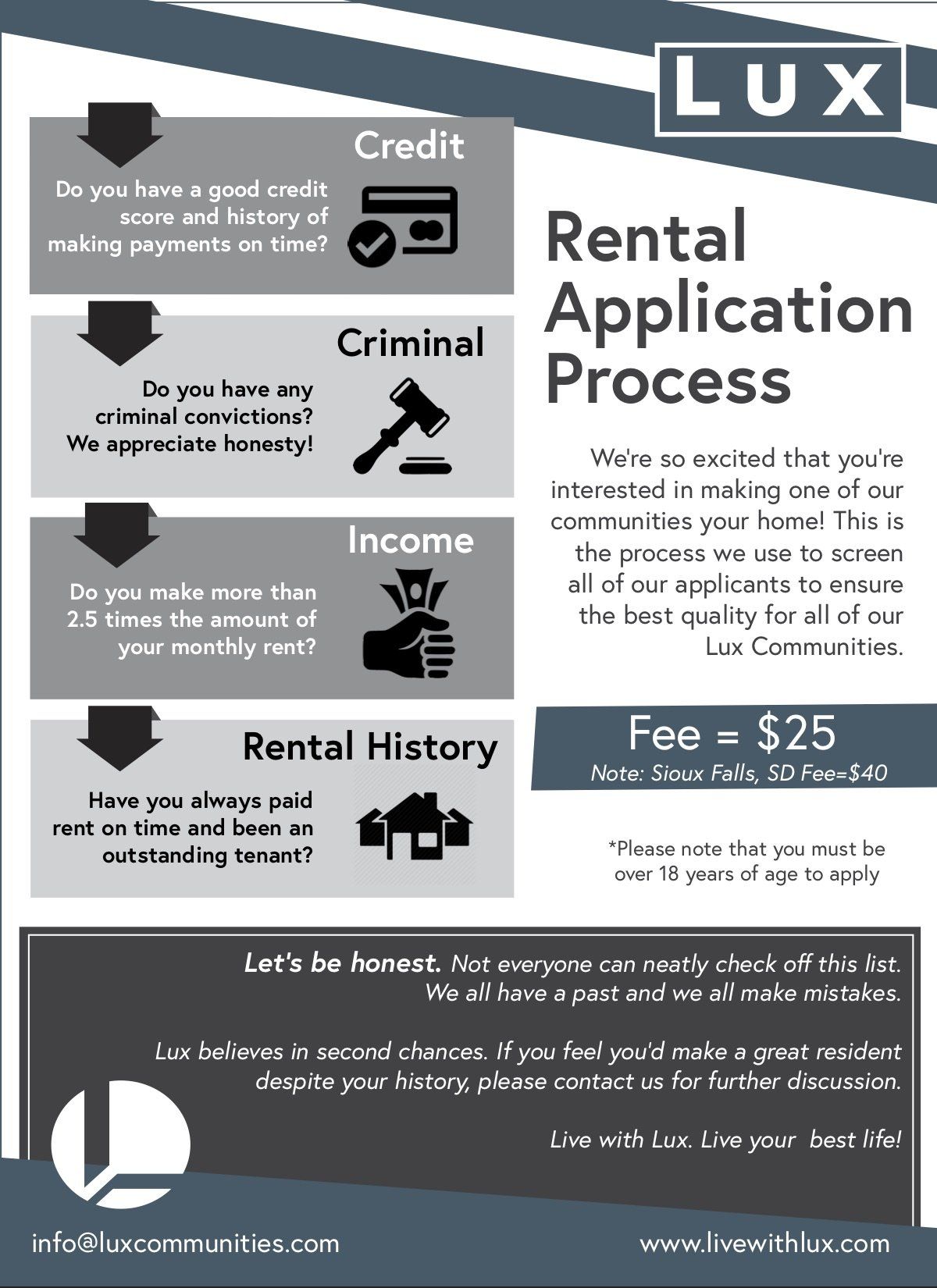Lux Rental Application Process