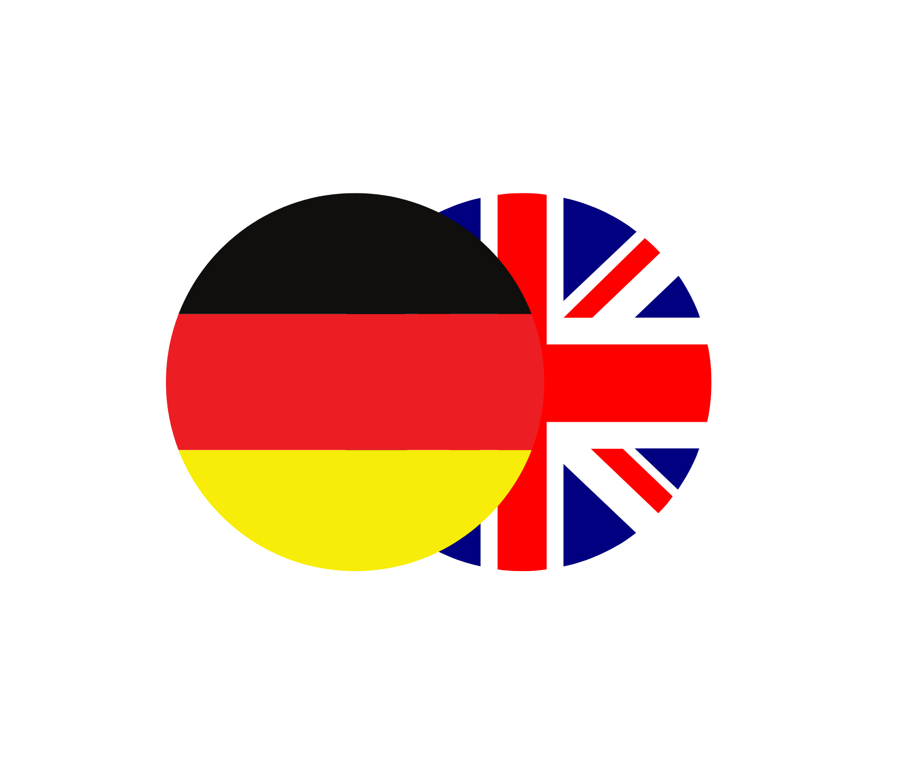 German and UK flags