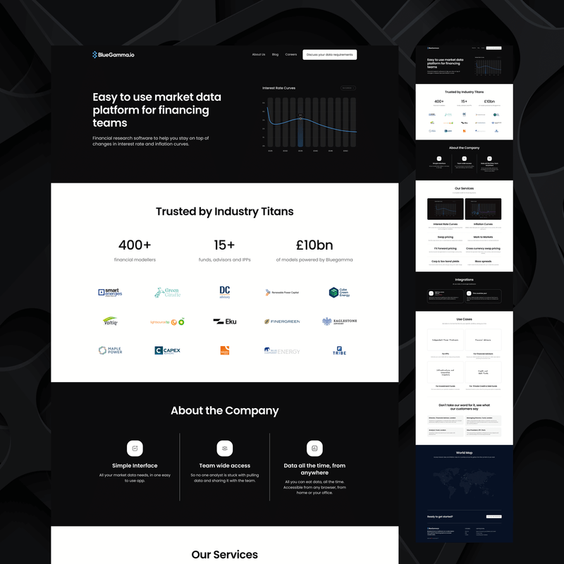 A website that says easy to use market data platform for financing teams