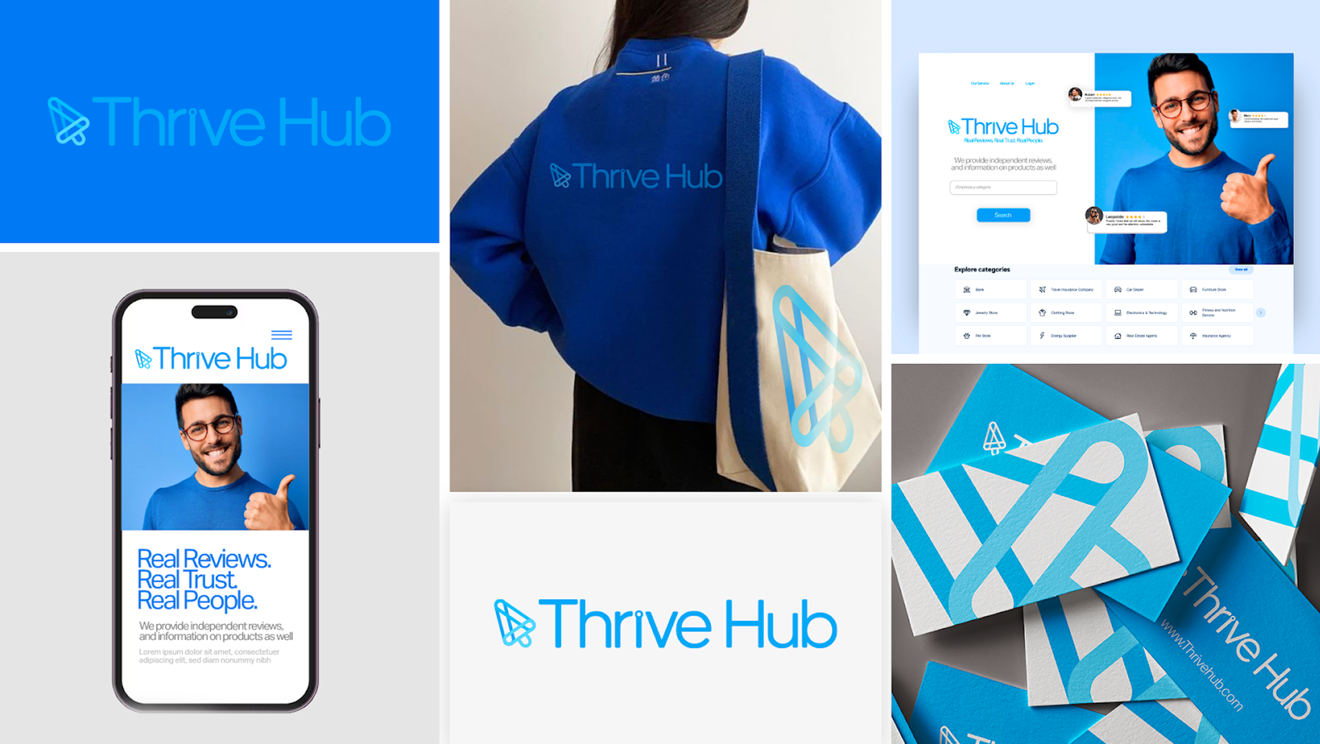 A collage of images of a company called thrive hub.