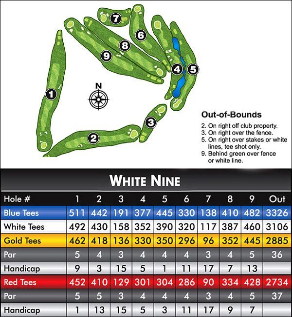 Golf course map labeled 