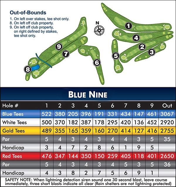 Golf course scorecard for Blue Nine, with layout and hole distances, plus out-of-bounds rules.