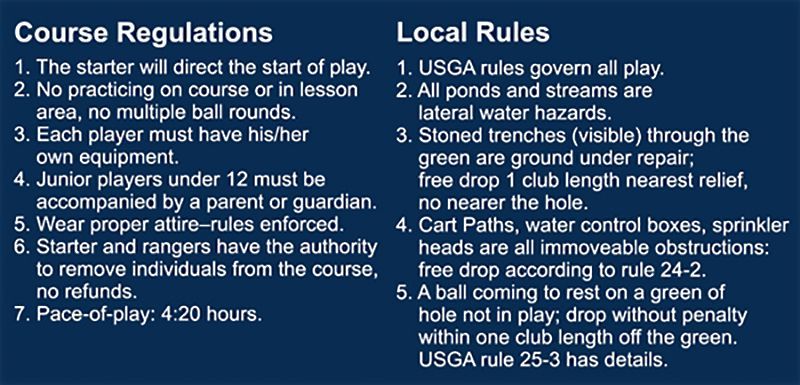 Golf course regulations and local rules in white text on a dark blue background.
