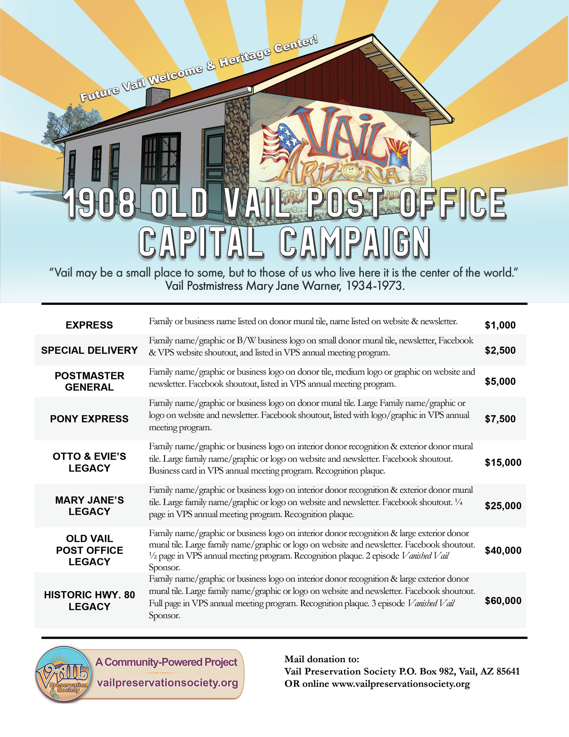 A poster for the 1908 old veil post office capital campaign