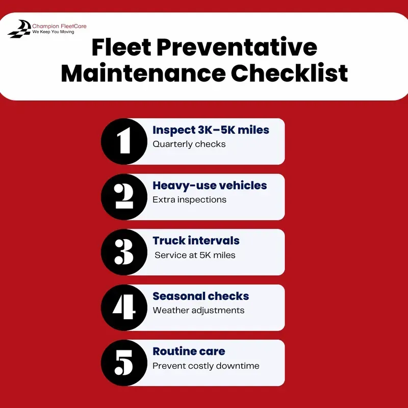 Red infographic titled 