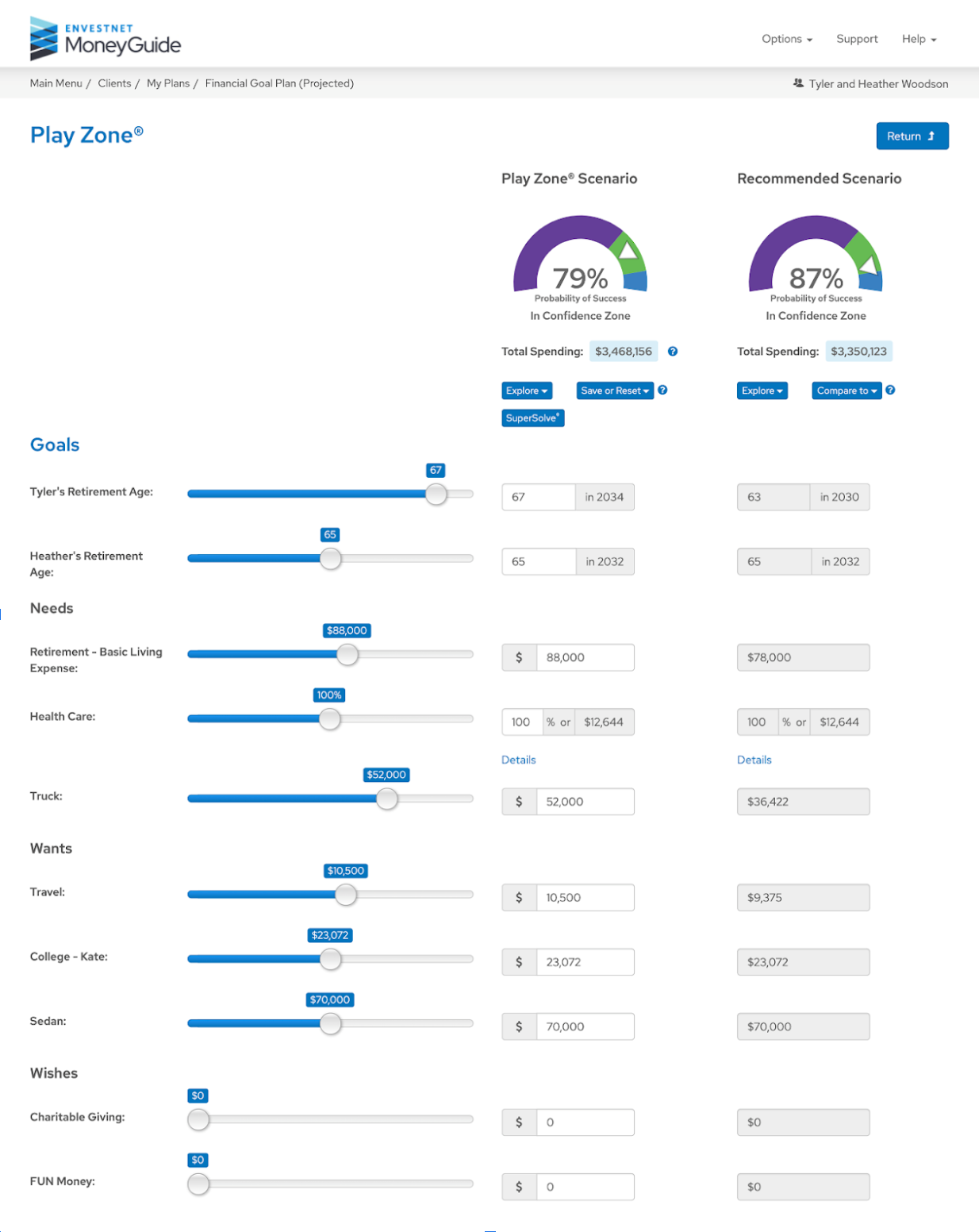 A screenshot of a website with a lot of buttons and charts.