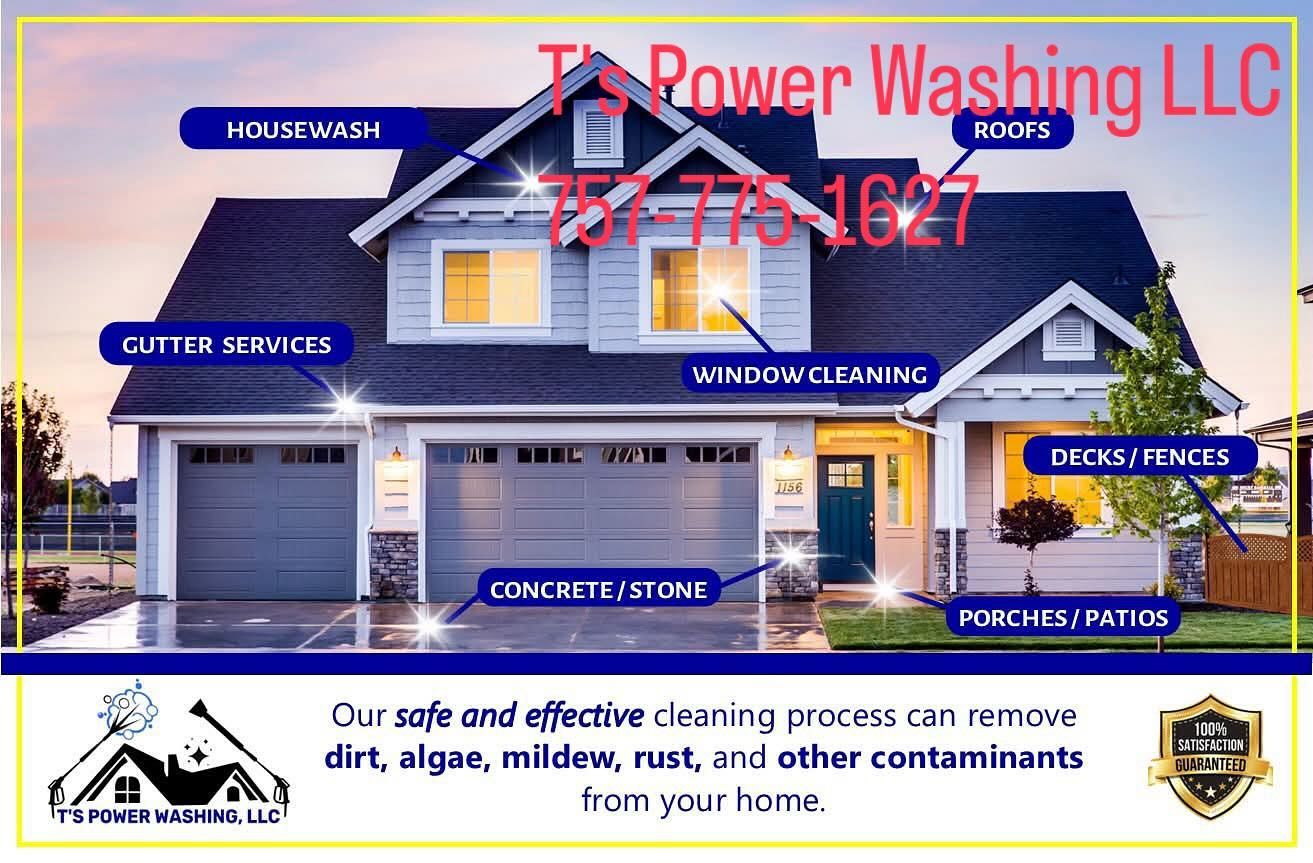 An advertisement for power washing llc with a picture of a house