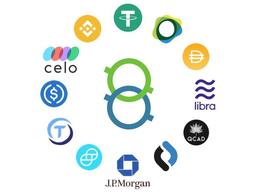 Circle of Stablecoin Logos on White background