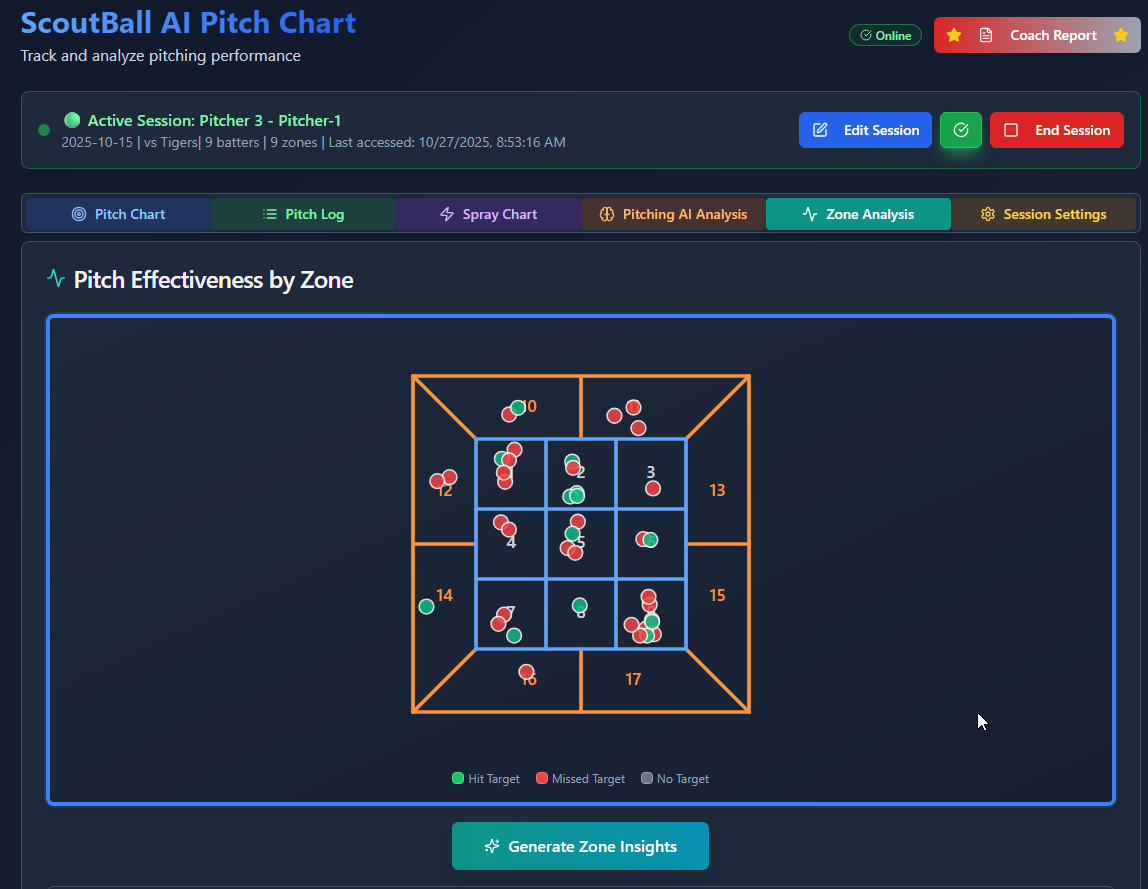 ScoutBall AI Pitch Chart Screenshot