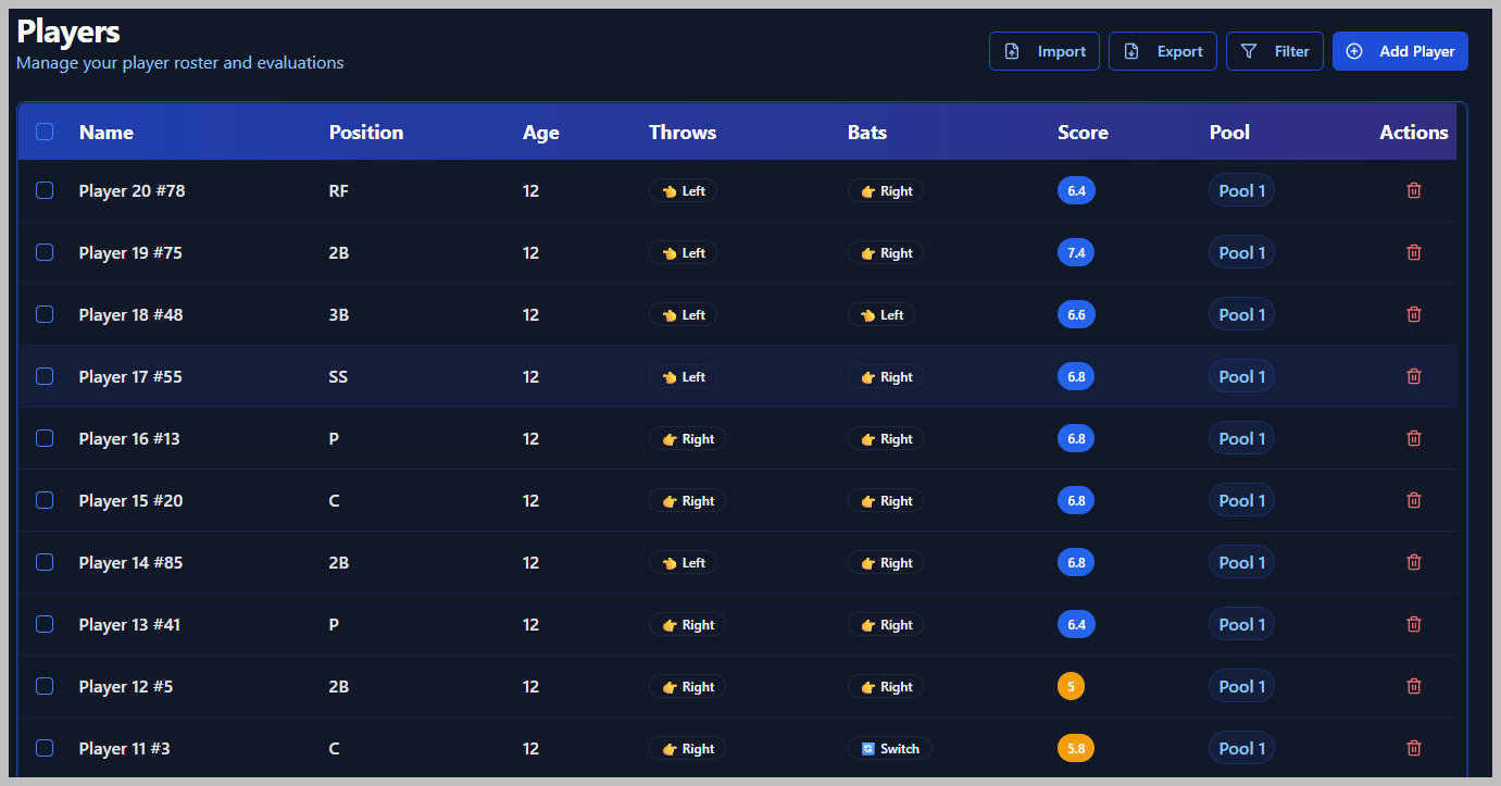 A computer screen with a list of players on it